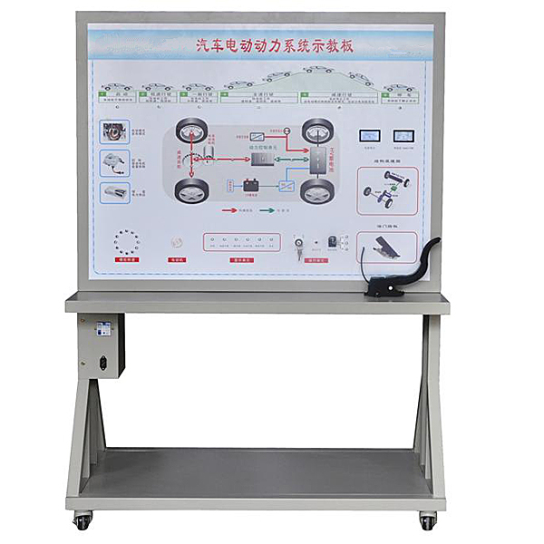 電機與變壓器綜合實訓室-臨沂職業學院(圖1)
