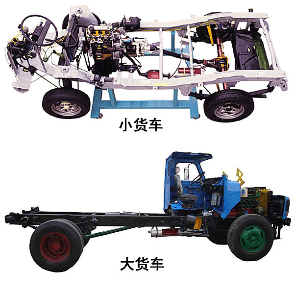 電機演示模型,電機模型,變壓器模型(圖2)